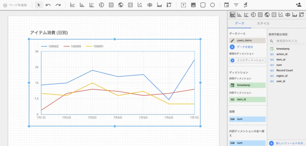 Data Studio でデータ統合できるってよの画面（1）