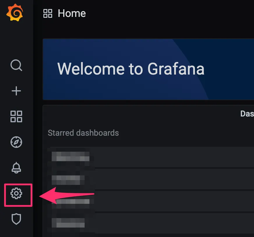 GrafanaでConfigurationメニューを開く画面