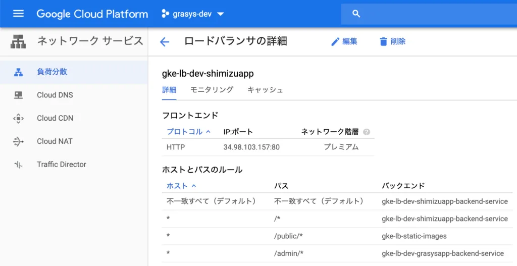Forwarding Rulesの画面