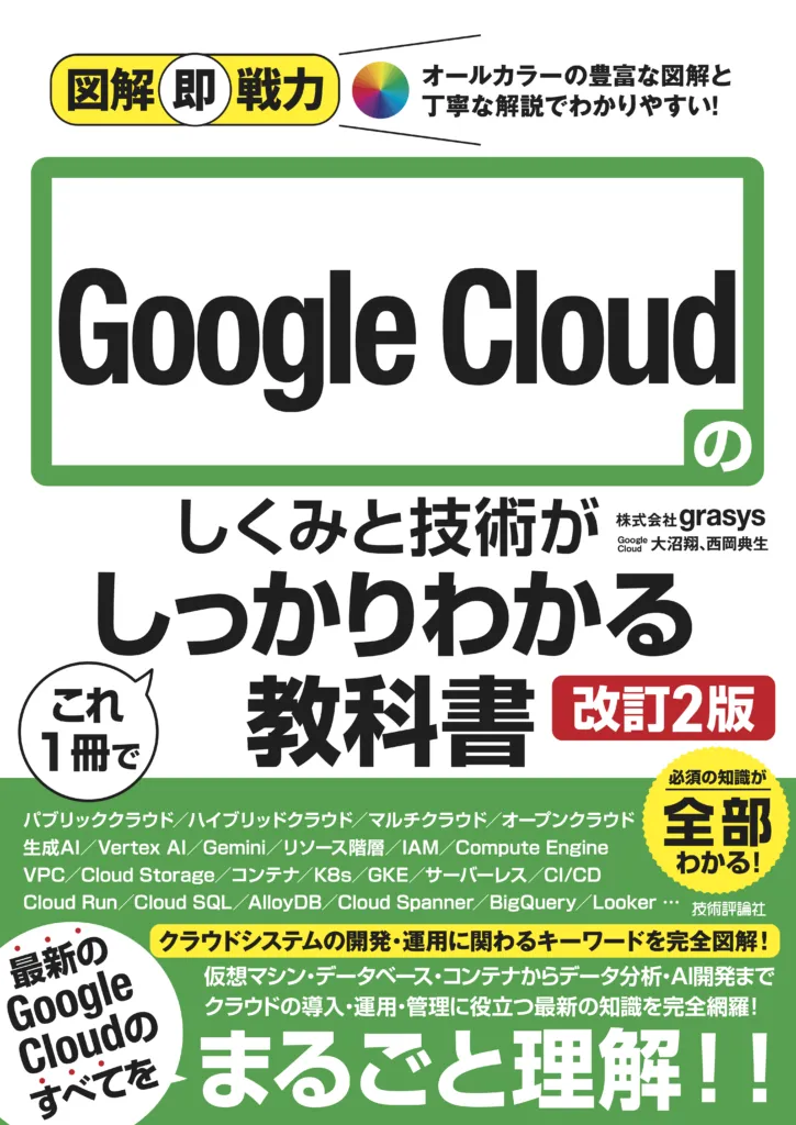 ・最新の AIサービスを網羅的に学べるを示す画像