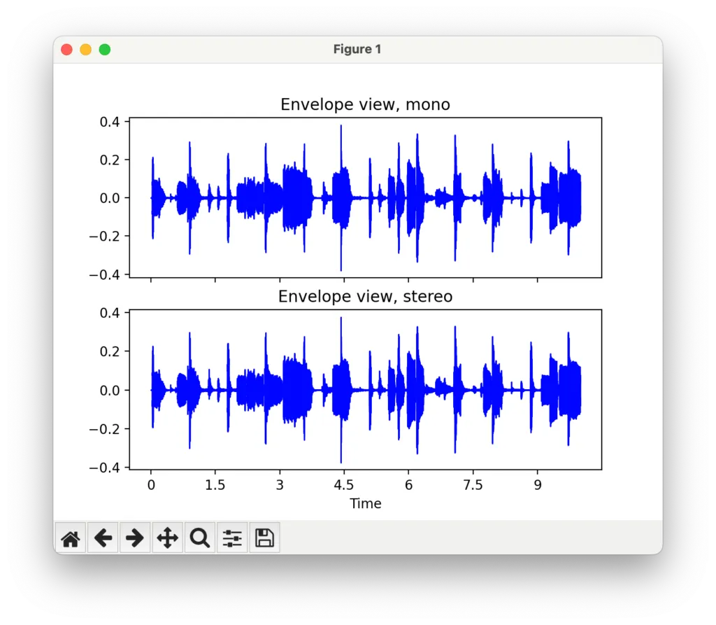 音の波形を見るの画面