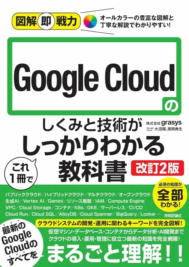 学習を始めるにあたって用意したものの画面