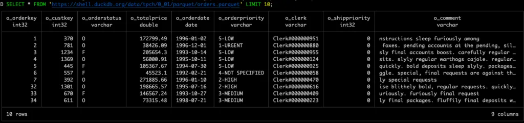 DuckDB でインターネット上にあるファイルを読み込むの画面