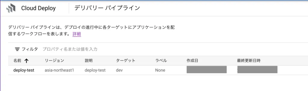 Cloud Deployに登録したデリバリーパイプラインとターゲット