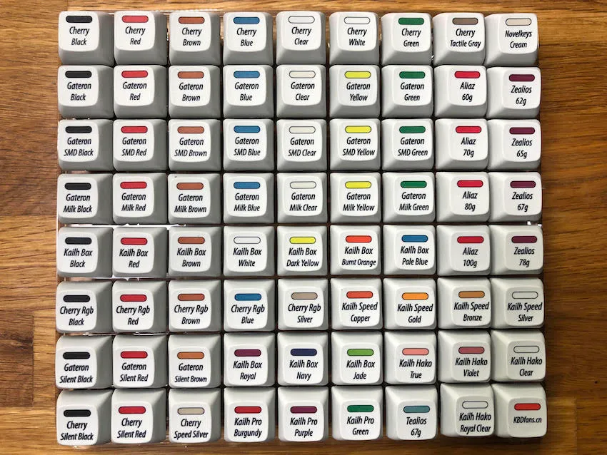 キーボード: 7sProの写真（2）