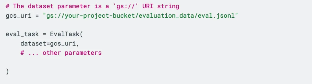 B) Google Cloud Storage（GCS）URIの画面