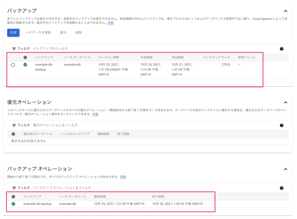 Cloud Spannerでバックアップ作成が完了した画面
