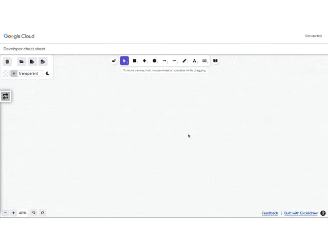 お手軽なテンプレートを示す構成図
