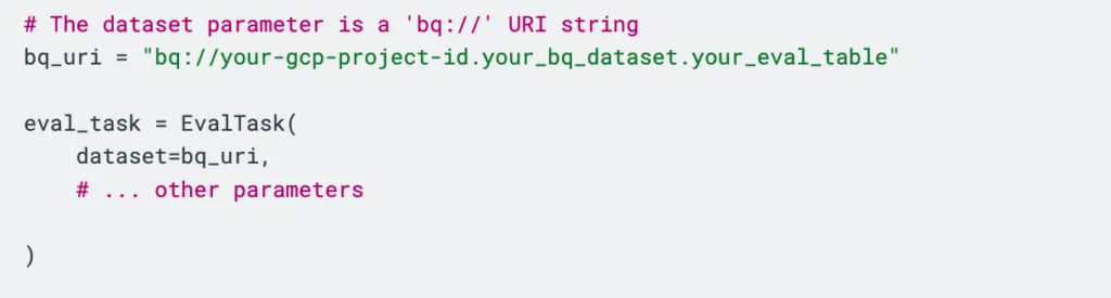 C) BigQuery テーブル URIの画面