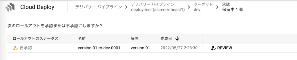 Cloud Deployのリリース一覧で確認リンクを表示した画面