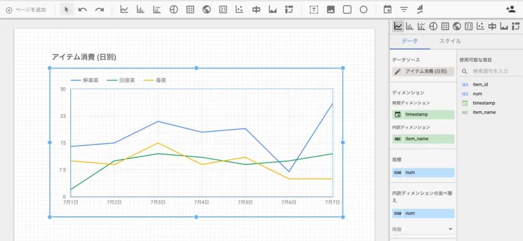 Data Studio でデータ統合できるってよの画面（5）