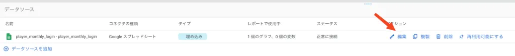 計算フィールドを活用するを示すグラフ（2）