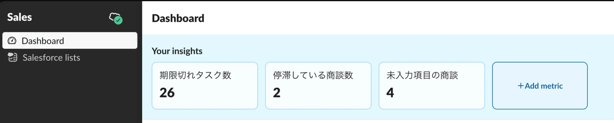 SlackのSales Homeに表示された営業指標ダッシュボード