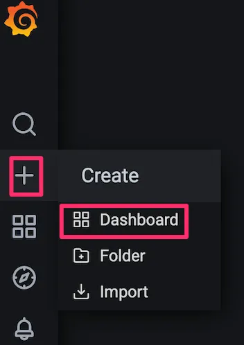 Grafanaで新しいダッシュボードを追加する画面