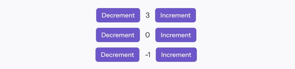 Component State 〜要素に閉じた状態管理〜の画面（1）