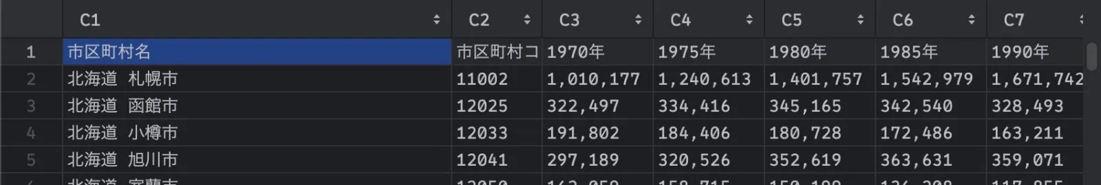 CSVファイルに書かれている説明文を消すの画面