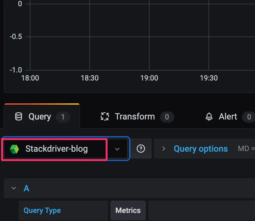 GrafanaのパネルでStackdriverデータソースを選択する画面