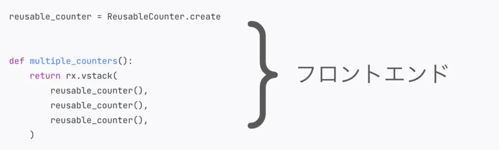 Component State 〜要素に閉じた状態管理〜の画面（3）