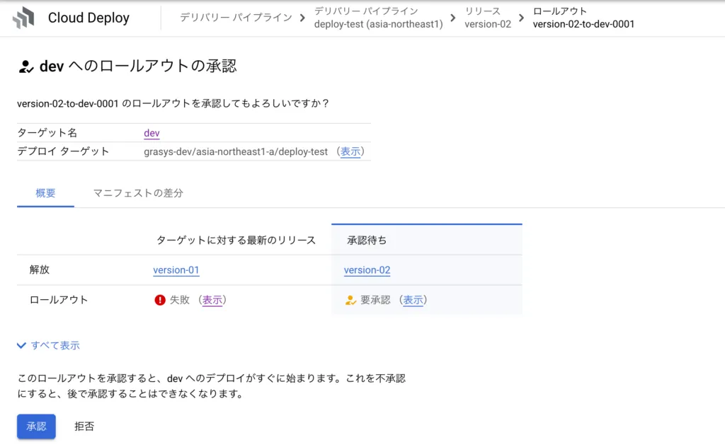 Cloud Deployで再作成したversion-02リリースの承認画面