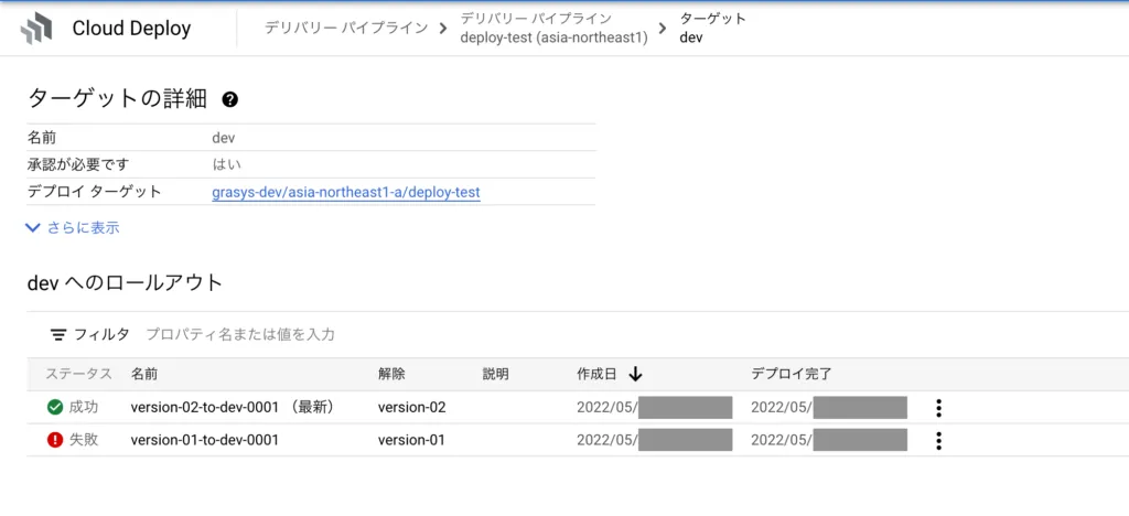 Cloud Deployでversion-02のデプロイが正常終了した画面
