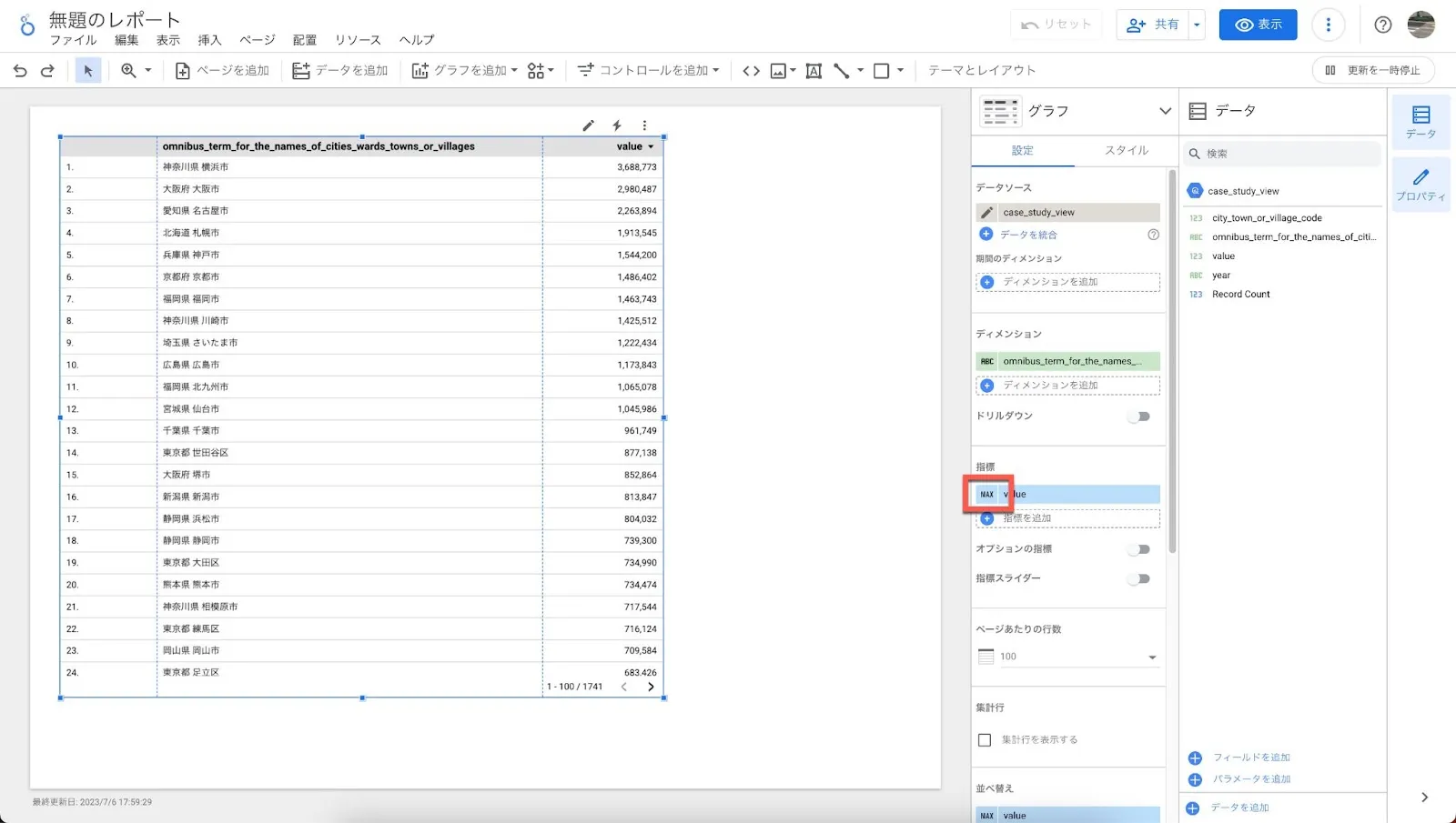 UnPivotしたテーブルをソースにした表の設定で「指標」にvalueを指定する画面（1）
