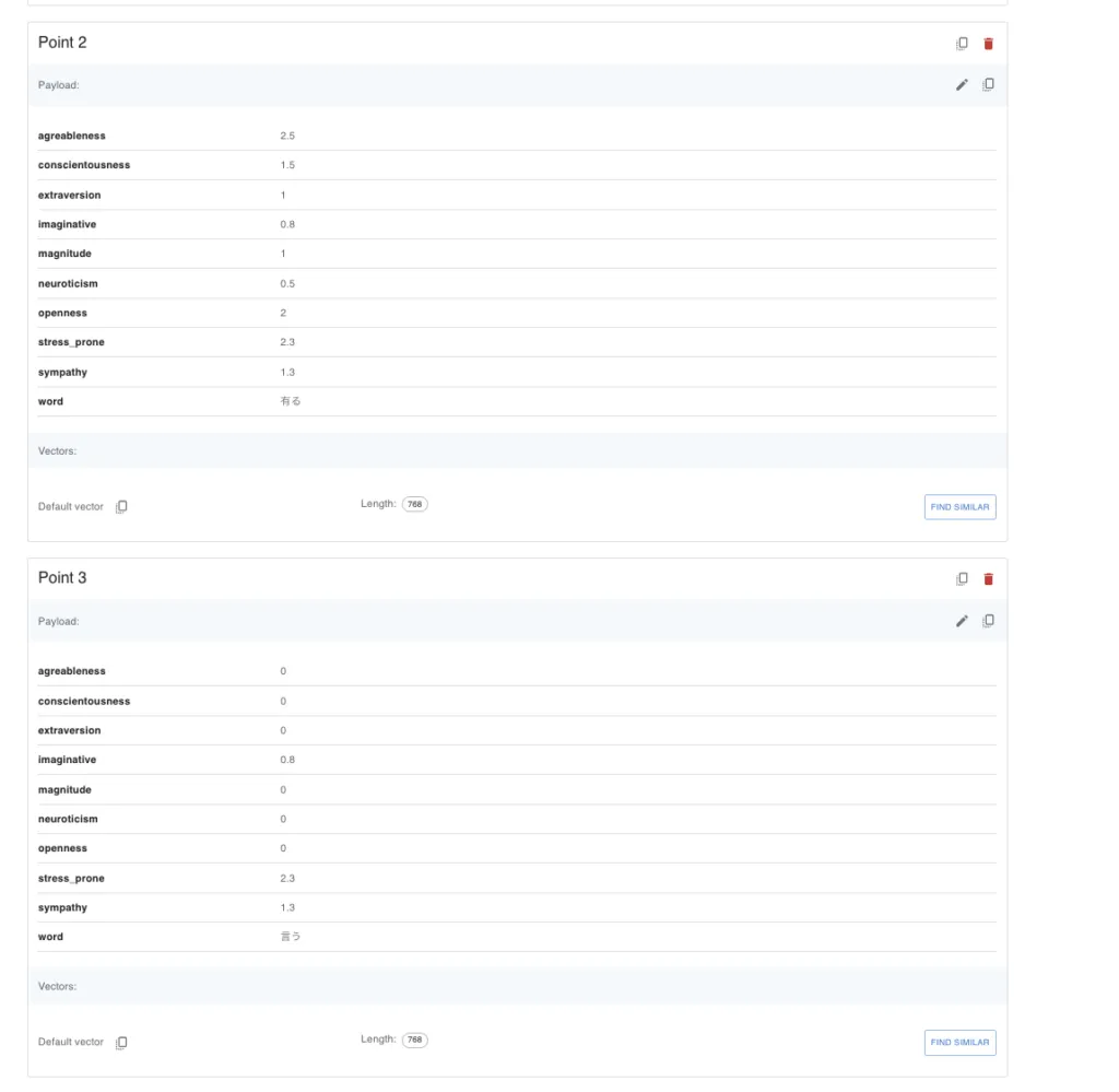 payloadにsympathy、stress_prone、imaginativeの列を追加したPoint 2とPoint 3