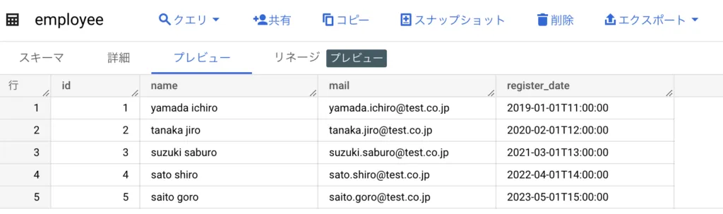 パイプライン（データフロー）の作成の画面（27）