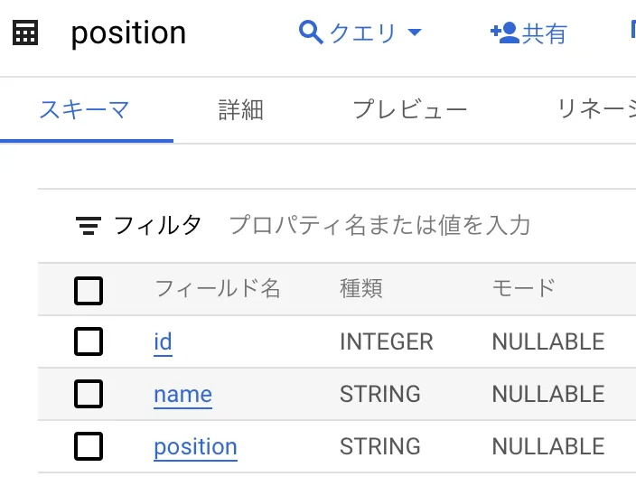 補足：SQLを使用しないテーブル操作の画面（1）