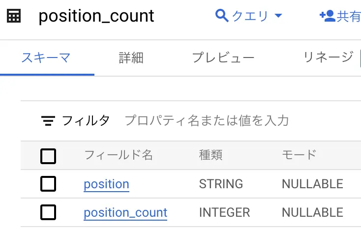 補足：SQLを使用しないテーブル操作の画面（2）