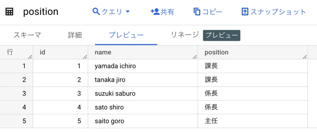 補足：SQLを使用しないテーブル操作の画面（3）