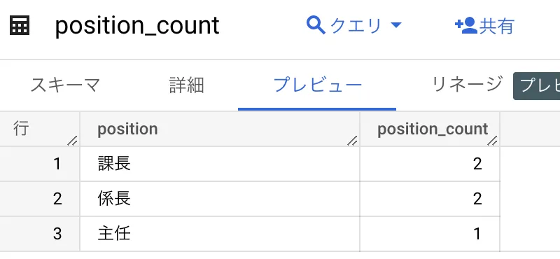 補足：SQLを使用しないテーブル操作の画面（10）