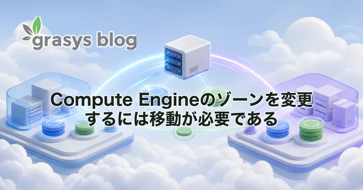 Compute Engineのゾーンを変更するには移動が必要である