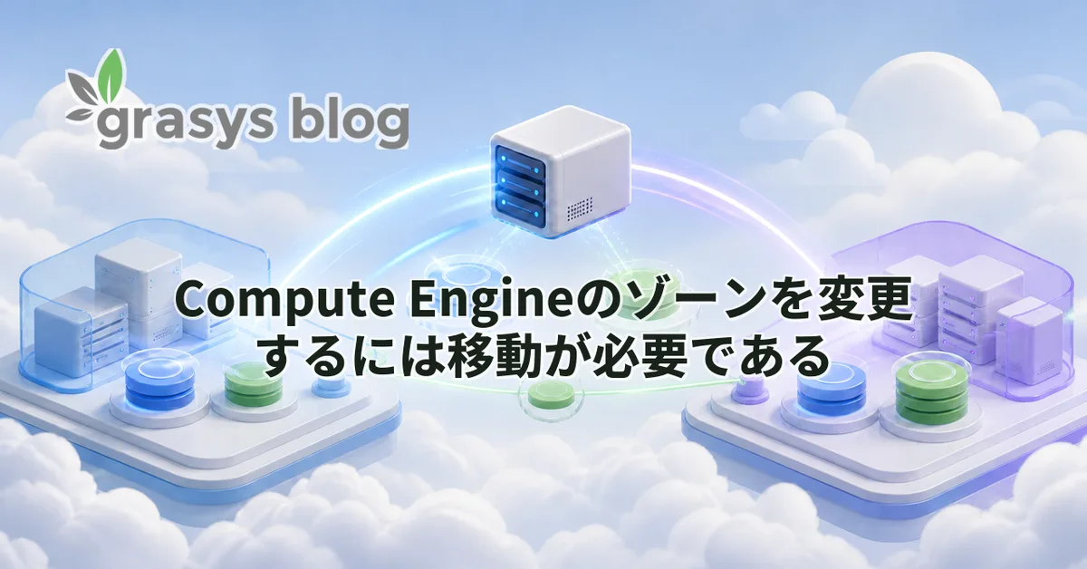 Compute Engineのゾーンを変更するには移動が必要である