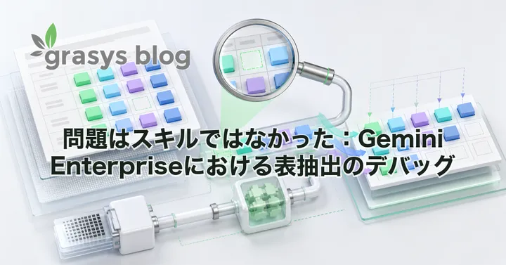 問題はスキルではなかった：Gemini Enterpriseにおける表抽出のデバッグ