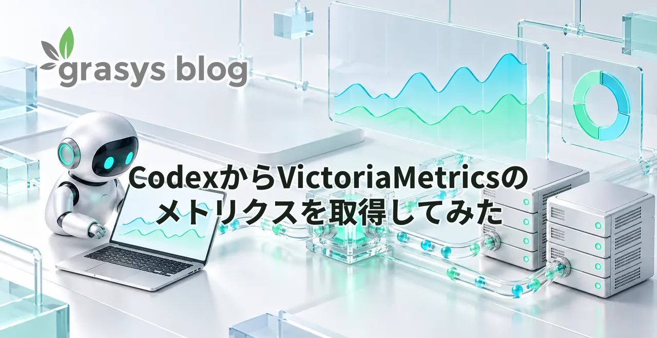 CodexからVictoriaMetricsのメトリクスを取得してみた