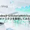 CodexからVictoriaMetricsのメトリクスを取得してみた