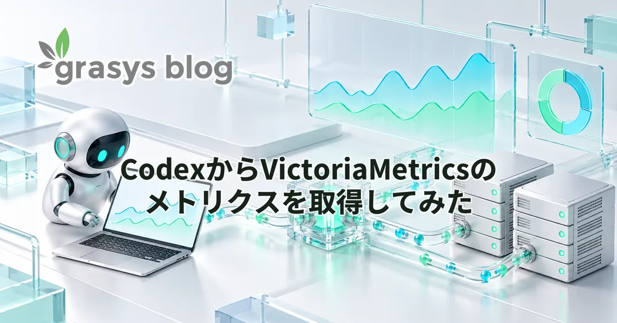 CodexからVictoriaMetricsのメトリクスを取得してみた