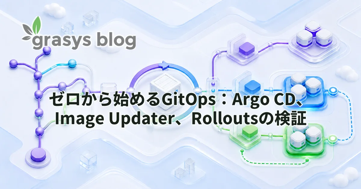 ゼロから始めるGitOps：Argo CD、Image Updater、Rolloutsの検証