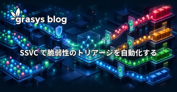 SSVC で脆弱性のトリアージを自動化する
