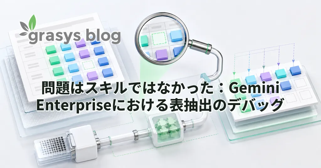 問題はスキルではなかった：Gemini Enterpriseにおける表抽出のデバッグ