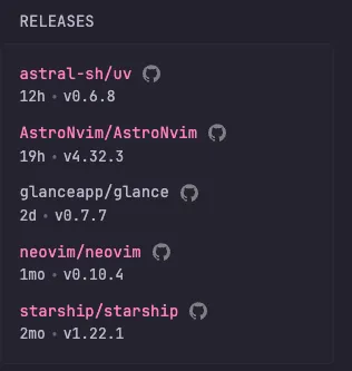 Glanceに表示したGitHubリポジトリの最新リリース一覧