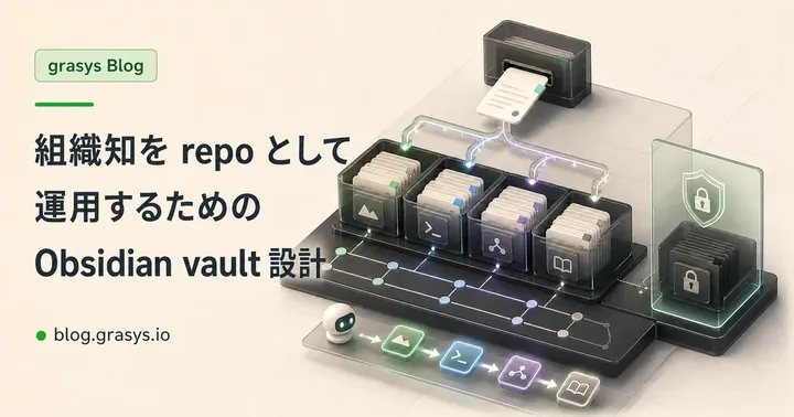 組織知を repo として運用するための Obsidian vault 設計
