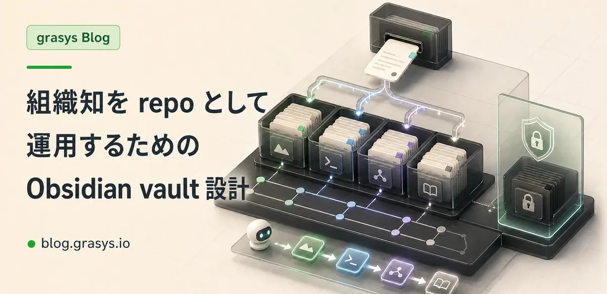 組織知を repo として運用するための Obsidian vault 設計