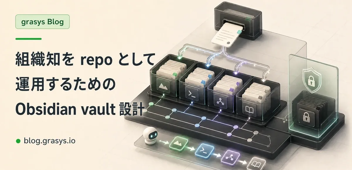 組織知を repo として運用するための Obsidian vault 設計