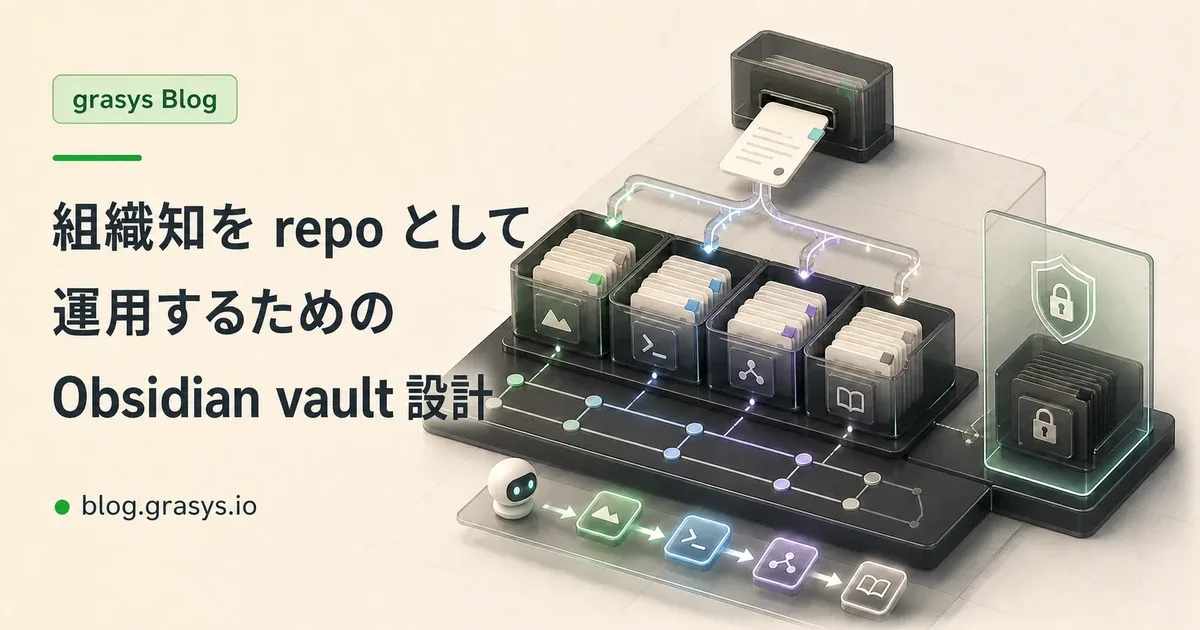 組織知を repo として運用するための Obsidian vault 設計