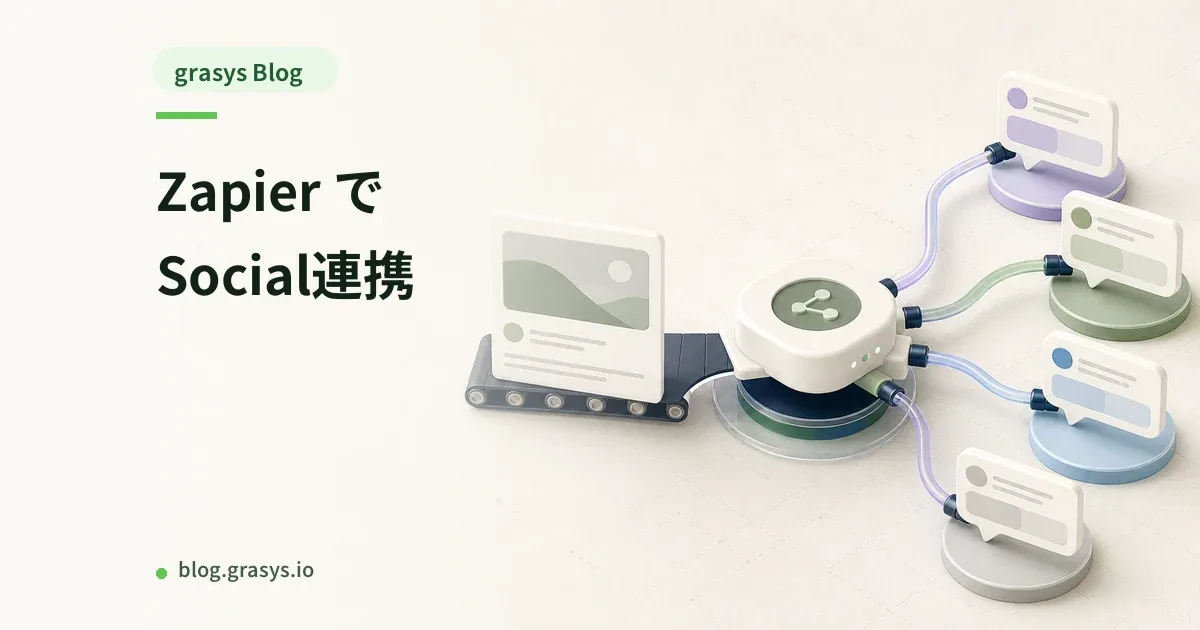 Zapier で Social連携