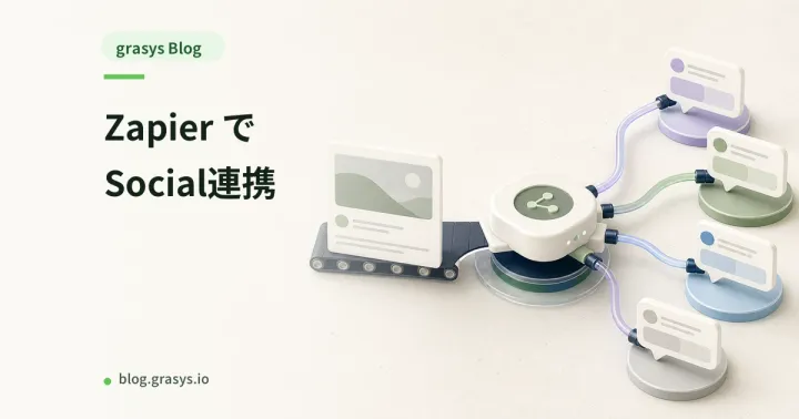 Zapier で Social連携
