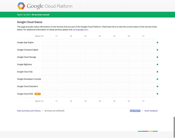 Google Cloud Statusをどうにかしてpushさせたい！