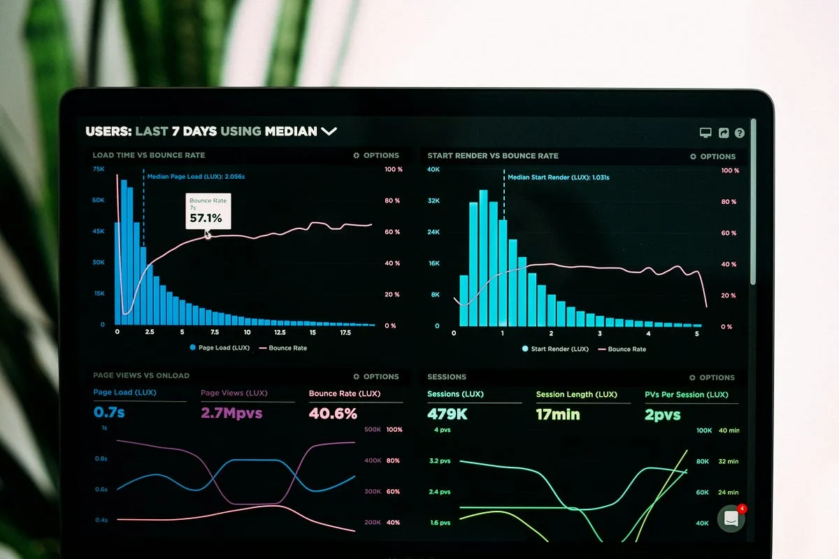 ターミナルがダサいとモテない。glanceでpersonal dashboard