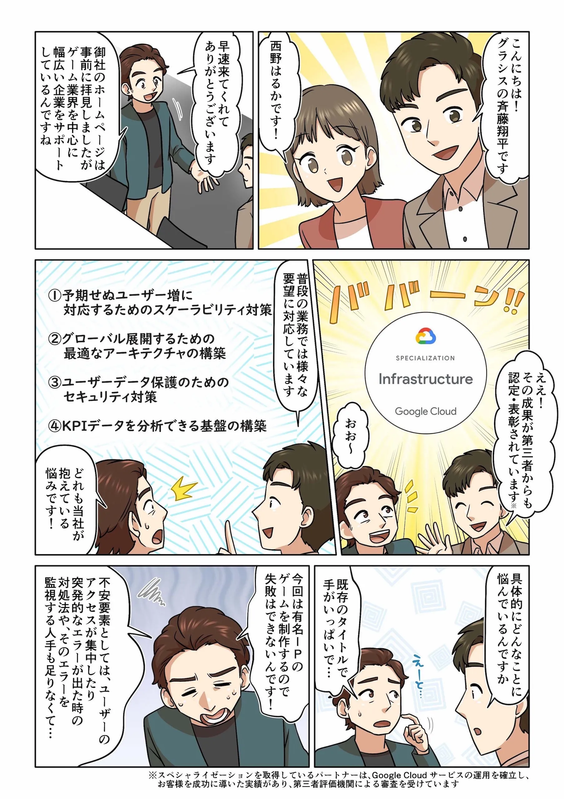 第1話「複雑なゲームインフラの課題解決方法は？」2ページ目